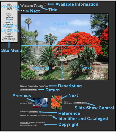 Image Detail Hot Spots