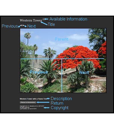 Image Hot Spots